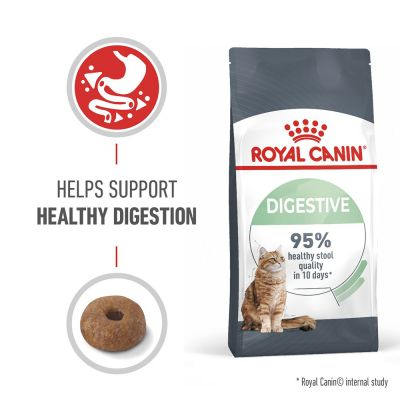 Royal Canin Digestive Care Dry Cat Food 2 Kg