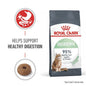 Royal canin Nutrition Digestive Care Cat Dry Food 2 kg pet product in Qatar